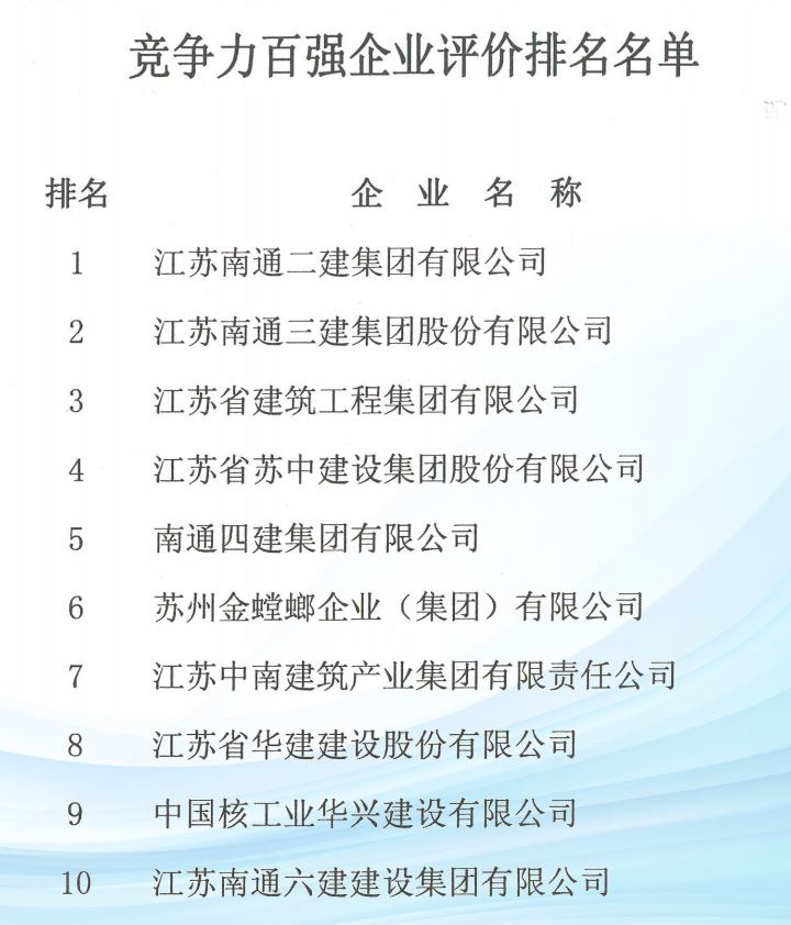 欧博·(allbet)官方网站