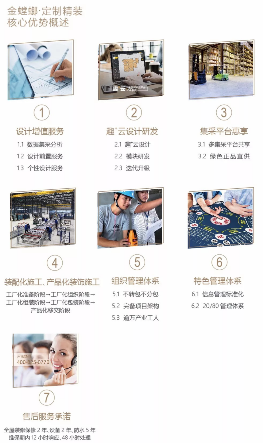 欧博·(allbet)官方网站