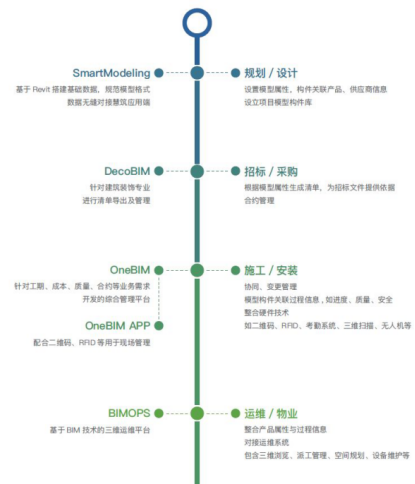 欧博·(allbet)官方网站