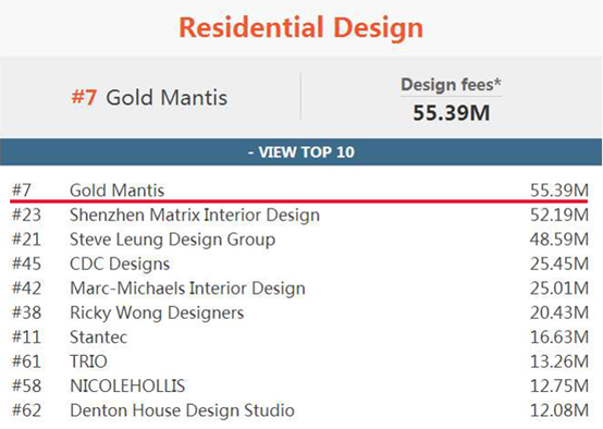 欧博·(allbet)官方网站