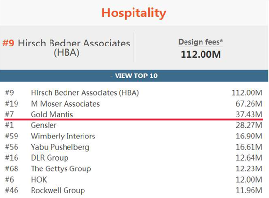 欧博·(allbet)官方网站