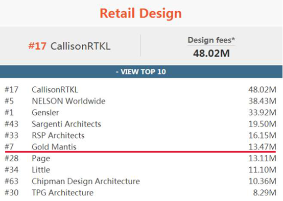 欧博·(allbet)官方网站