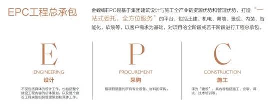 欧博·(allbet)官方网站