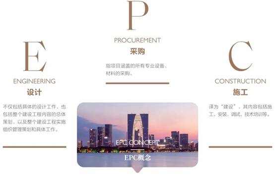 欧博·(allbet)官方网站