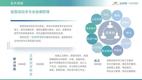 欧博·(allbet)官方网站