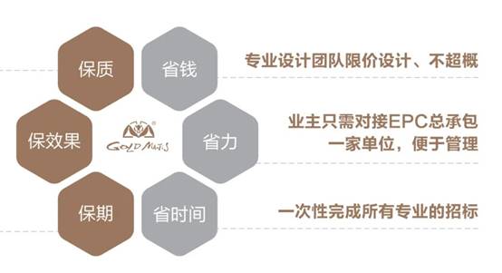 欧博·(allbet)官方网站