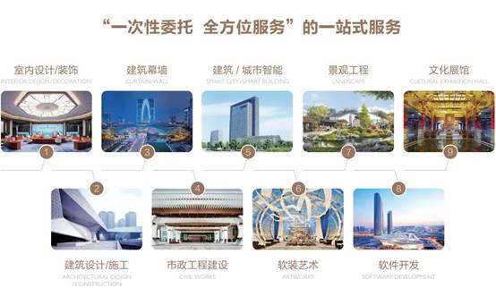 欧博·(allbet)官方网站