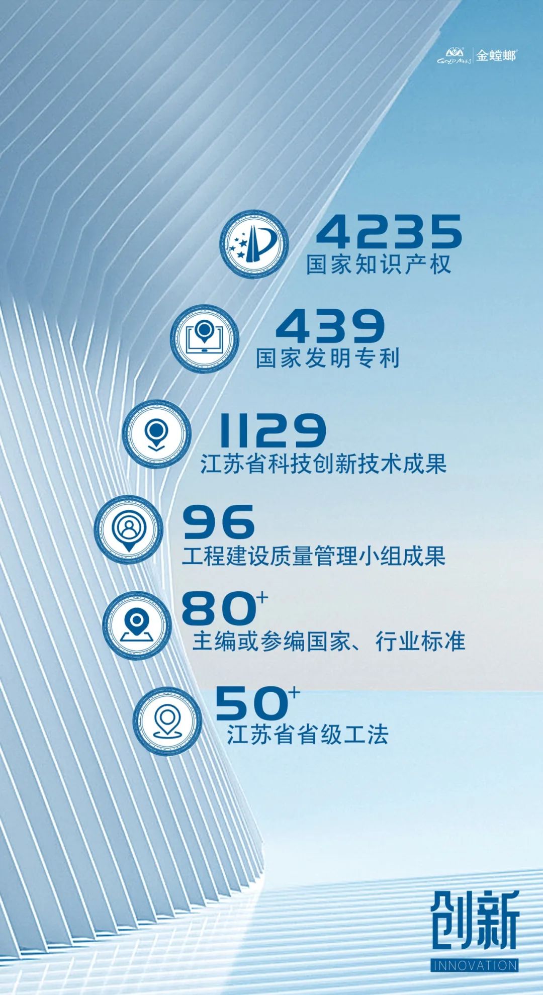 欧博·(allbet)官方网站